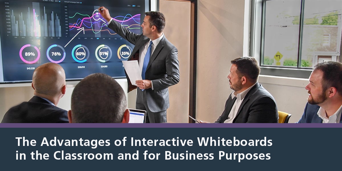 The Advantages of Interactive Whiteboards in the Classroom and for
